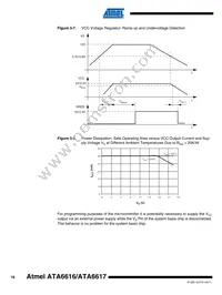 ATA6617-P3QW Datasheet Page 16