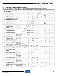 ATA6617-P3QW Datasheet Page 21