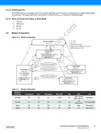 ATA6617C-P3QW-1 Datasheet Page 11