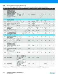 ATA6617C-P3QW-1 Datasheet Page 22