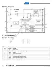 ATA6620N-TAQY Datasheet Page 2