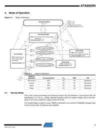 ATA6620N-TAQY Datasheet Page 5