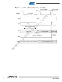 ATA6621N-PGQW Datasheet Page 8