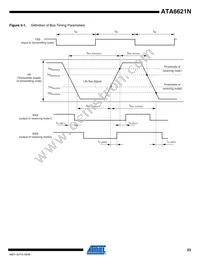 ATA6621N-PGQW Datasheet Page 23