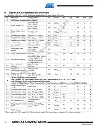 ATA6625-TAQY 19 Datasheet Page 16