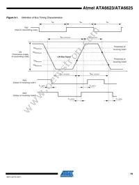 ATA6625-TAQY 19 Datasheet Page 19