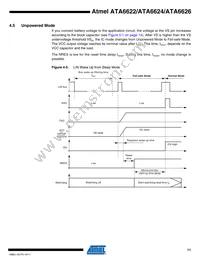ATA6626-PGPW Datasheet Page 11