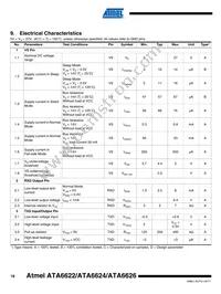 ATA6626-PGPW Datasheet Page 18