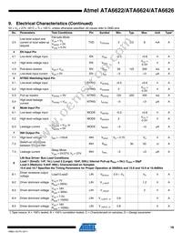 ATA6626-PGPW Datasheet Page 19