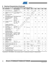 ATA6626-PGPW Datasheet Page 20