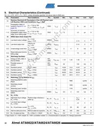 ATA6626-PGPW Datasheet Page 22