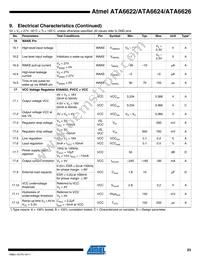 ATA6626-PGPW Datasheet Page 23