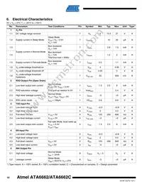 ATA6662-TAQY 19 Datasheet Page 10