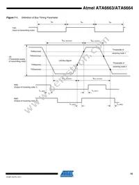 ATA6664-TAQY Datasheet Page 15