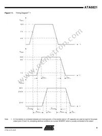 ATA6821-TUSY Datasheet Page 9