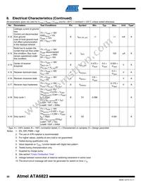 ATA6823-PHQW Datasheet Page 20