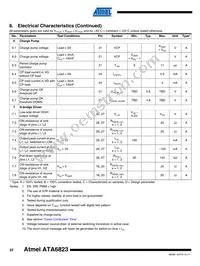 ATA6823-PHQW Datasheet Page 22