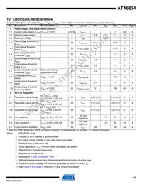 ATA6824C-PNQW Datasheet Page 15