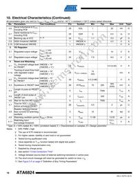 ATA6824C-PNQW Datasheet Page 16