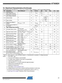 ATA6824C-PNQW Datasheet Page 17