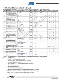 ATA6824C-PNQW Datasheet Page 20