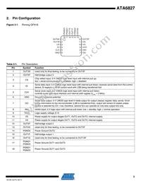 ATA6827-PIQW Datasheet Page 3