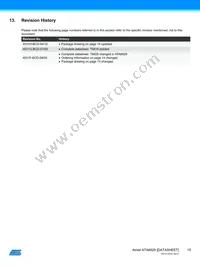 ATA6829-T3SY Datasheet Page 15