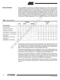 ATA6830-PKH Datasheet Page 8
