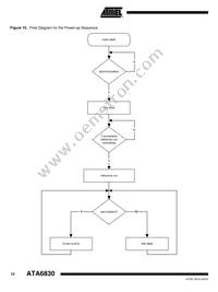 ATA6830-PKH Datasheet Page 10