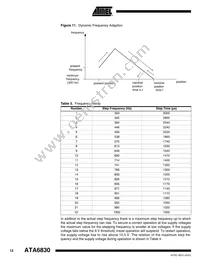 ATA6830-PKH Datasheet Page 12