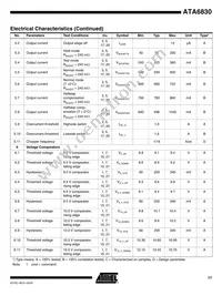 ATA6830-PKH Datasheet Page 17