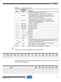 ATA6831-PIQW Datasheet Page 5