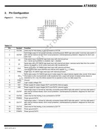 ATA6832-PIQW Datasheet Page 3