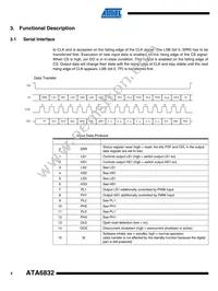 ATA6832-PIQW Datasheet Page 4