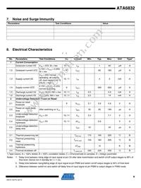 ATA6832-PIQW Datasheet Page 9