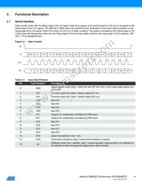 ATA6832C-PIQW Datasheet Page 4