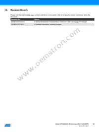 ATA6832C-PIQW Datasheet Page 16