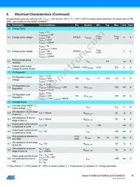 ATA6833C-PLQW Datasheet Page 19