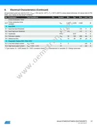 ATA6833C-PLQW Datasheet Page 21