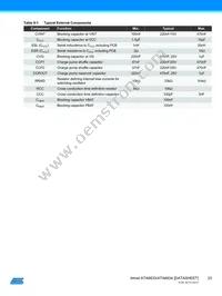 ATA6833C-PLQW Datasheet Page 23