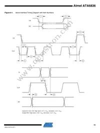 ATA6836C-TIQY-19 Datasheet Page 15