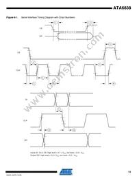 ATA6838-PXQW Datasheet Page 13