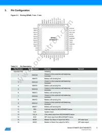 ATA6870-PLQW Datasheet Page 3