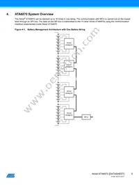 ATA6870-PLQW Datasheet Page 5