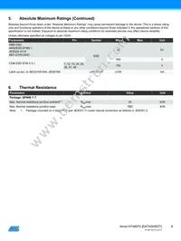 ATA6870-PLQW Datasheet Page 8