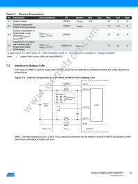 ATA6870-PLQW Datasheet Page 12