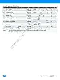 ATA6870-PLQW Datasheet Page 16