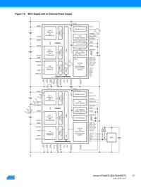 ATA6870-PLQW Datasheet Page 17