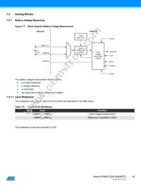 ATA6870-PLQW Datasheet Page 18