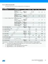 ATA6870-PLQW Datasheet Page 19